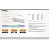 Premium Dream matrac 140cm