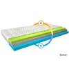 Hőre lágyuló matracok simona 180x200 aloevera matrac, fehér