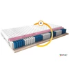 Több zsebes matracok acapulco 160x200 medicott ezüst matrac, fehér