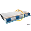 Multipocket matrac agnis 160x200 kasmír + fekete bársony matrac, fehér