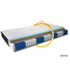 Multipocket matrac anella 80x200 kasmír + fekete bársony matrac, fehér