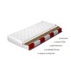 Multipocket matracok anella 200x200 hipoallergén huzat matrac, fehér