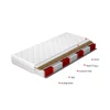Multipocket matracok anella 200x200 hipoallergén huzat matrac, fehér