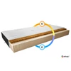 Latex matracok marionel 200x200 cashmere + fekete bársony matrac, fehér