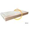 Latex matracok milano 200x200 aloevera matrac, fehér