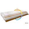 Latex matracok mokka 80x200 silk matrac, fehér