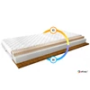 Latex matrac mokka 160x200 medicott silver matrac, fehér