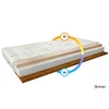 Latex matrac mokka 200x200 aloevera, fehér
