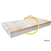 Latex matrac moska 160x200 aloevera, fehér
