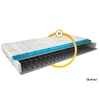 Bonell matrac olivia 160x200 aloevera, fehér