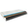Bonnell ola matracok 90x200 aloevera matrac, fehér