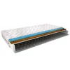 Bonnell ola matracok 200x200 selyem matrac, fehér