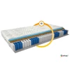 Zsebmatracok paros 160x200 aloevera matrac, fehér