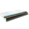Bonnell ola matracok 160x200 medicott ezüst matrac, fehér