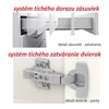 Tűzhely beépítő alsószekrény, fehér magas fényű HG, LINE