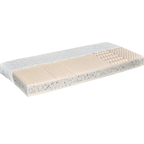 Matrac 80x200 CATI III