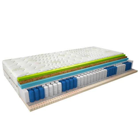 Termoelasztikus matrac sola 80x200 aloevera, fehér