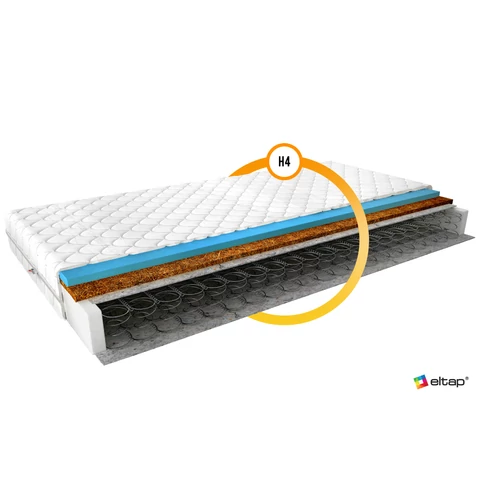 Bonell matrac ola 120x200 medicott ezüst, fehér