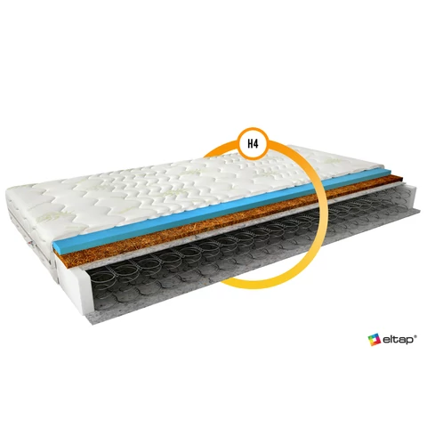 Bonell matrac ola 200x200 aloevera, fehér